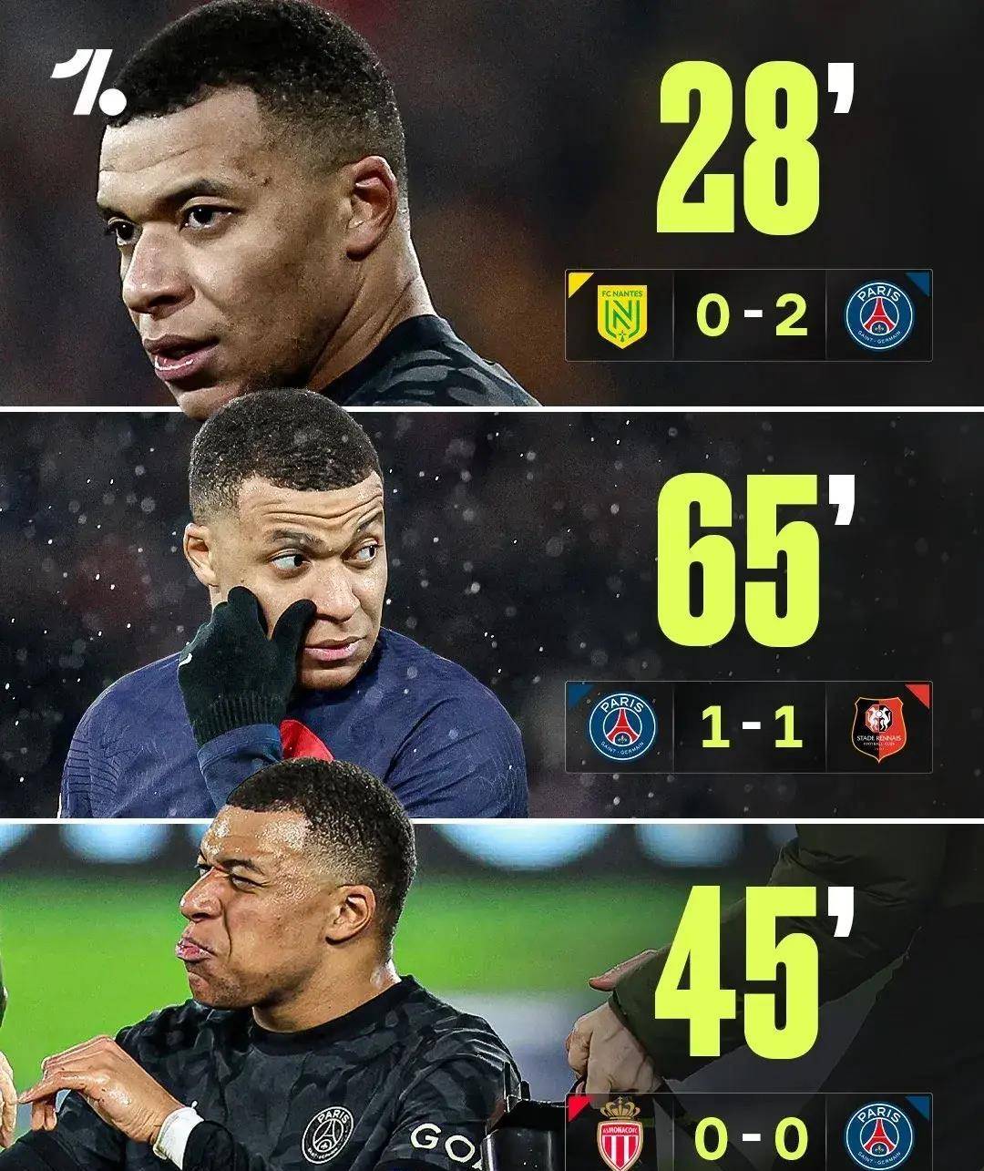 巴黎圣日尔曼队轻松获胜,继续领跑积分榜的简单介绍 巴黎圣日尔曼队轻松获胜,继续领跑积分榜的简单介绍