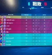 澳客平台-瓦洛瓦拉主场逼平，保级形势稍有缓和的简单介绍