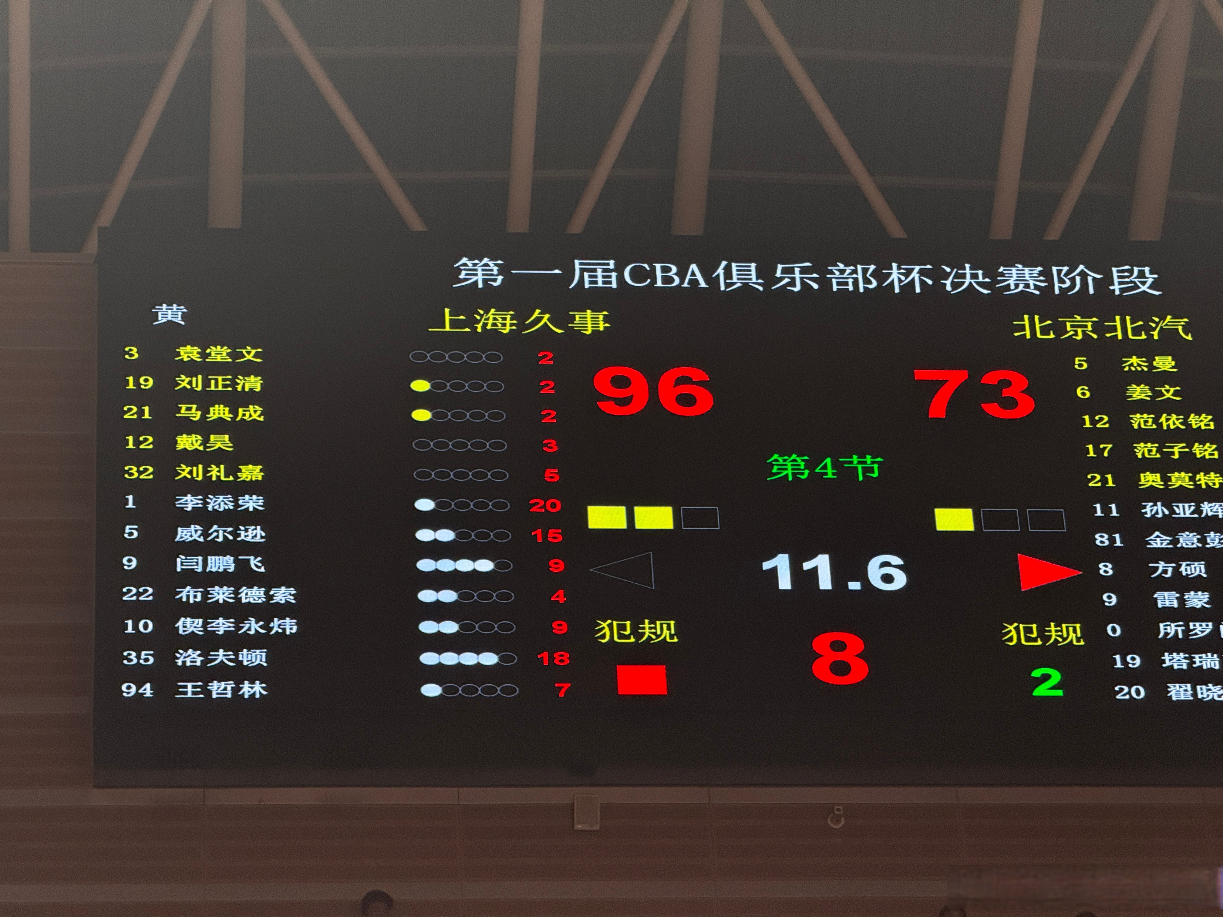 澳客官网登录网址-包含在上海队赛场上演全国篮球锦标赛，进球，引发观众齐声高喊的词条