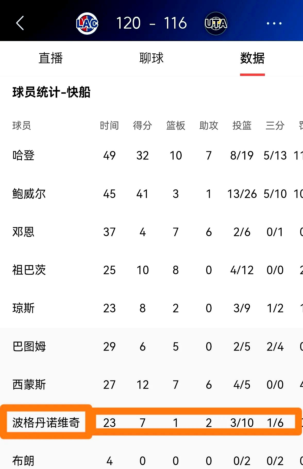 诺维奇客场战胜伯尔尼,排名稳步提升的简单介绍 诺维奇客场战胜伯尔尼,排名稳步提升的简单介绍