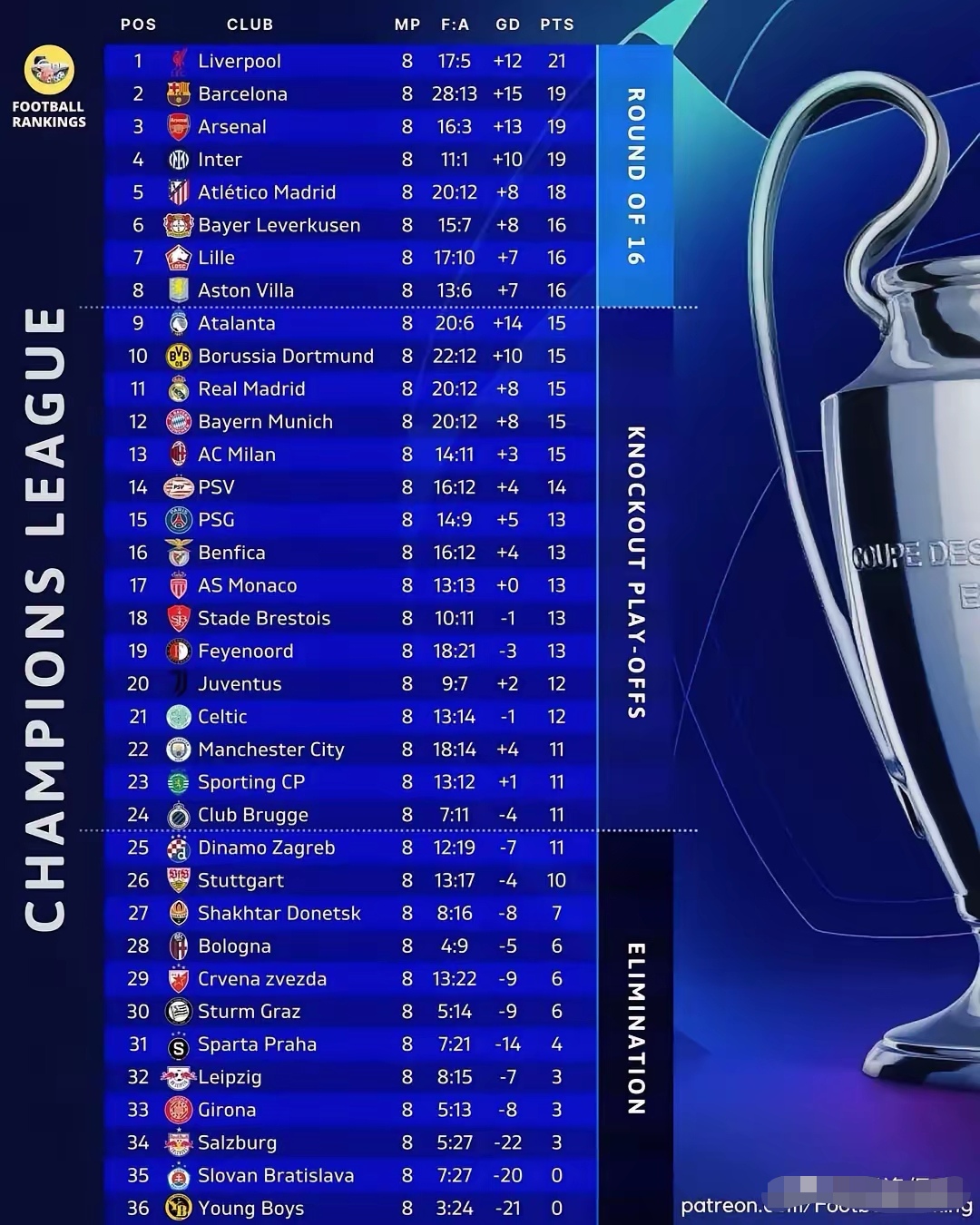 关于匈牙利战胜克罗地亚，欧预赛小组排名胶着不下的信息