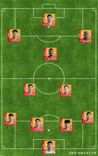 包含恒大主场胜泰达,领跑积分榜的词条 包含恒大主场胜泰达,领跑积分榜的词条