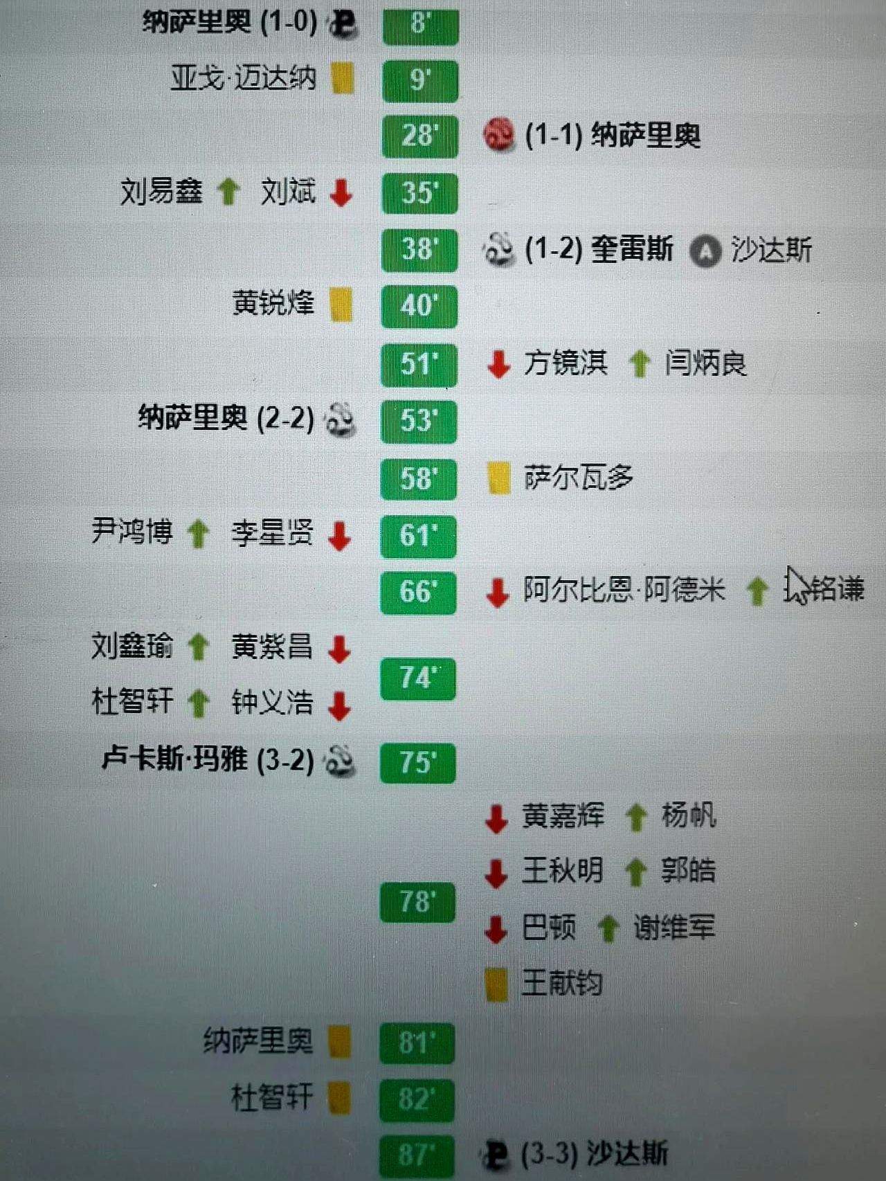 澳客app-看点莫过于此，比赛质量堪为绝佳，球员不负众望
