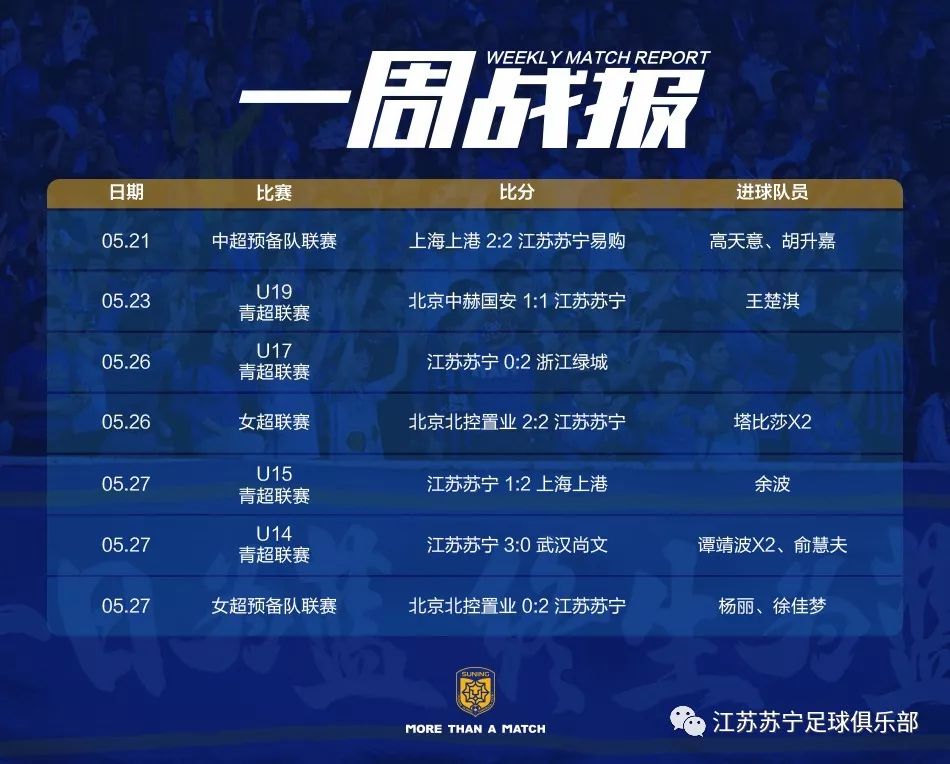 决赛战报:女足巅峰对决精彩纷呈的简单介绍 决赛战报:女足巅峰对决精彩纷呈的简单介绍