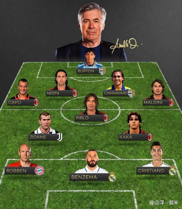 欧洲足球冠军联赛球队阵容大调整,实力有所提升的简单介绍 欧洲足球冠军联赛球队阵容大调整,实力有所提升的简单介绍