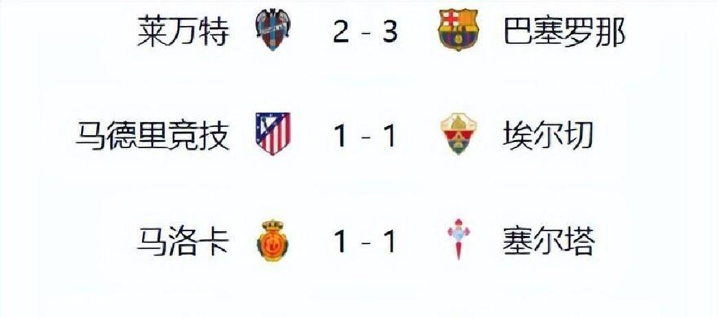 澳客vip注册-巴萨前锋低迷，球队火力不足遭遇连败