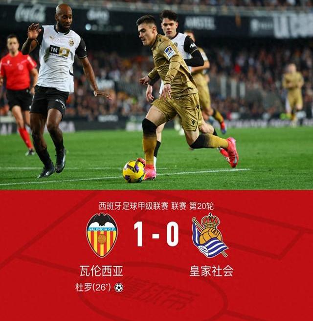 瓦伦西亚遭遇大胜,人气直线攀升 瓦伦西亚遭遇大胜,人气直线攀升