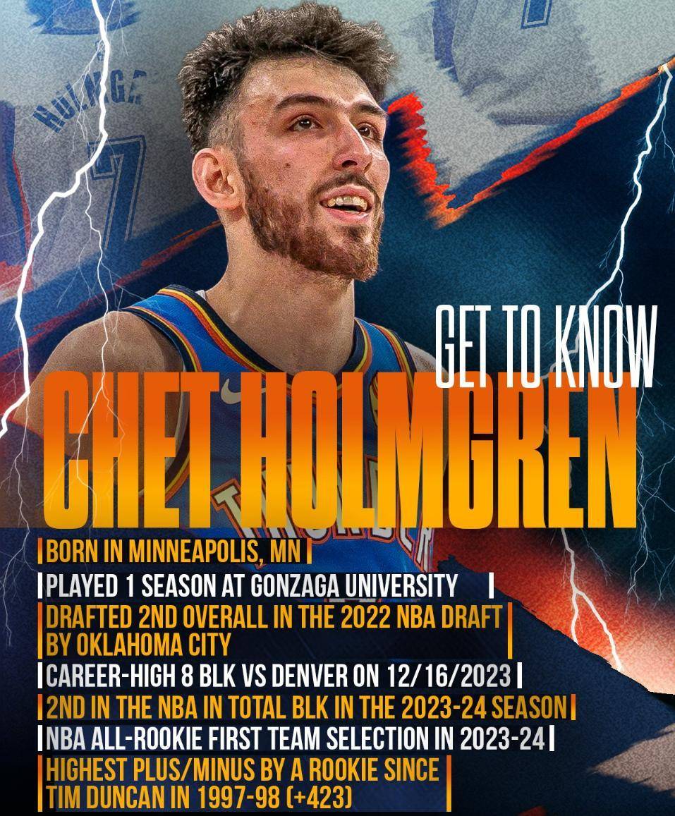 包含雷霆主教练宣布休赛季,球队备战工作重新调整的词条 包含雷霆主教练宣布休赛季,球队备战工作重新调整的词条