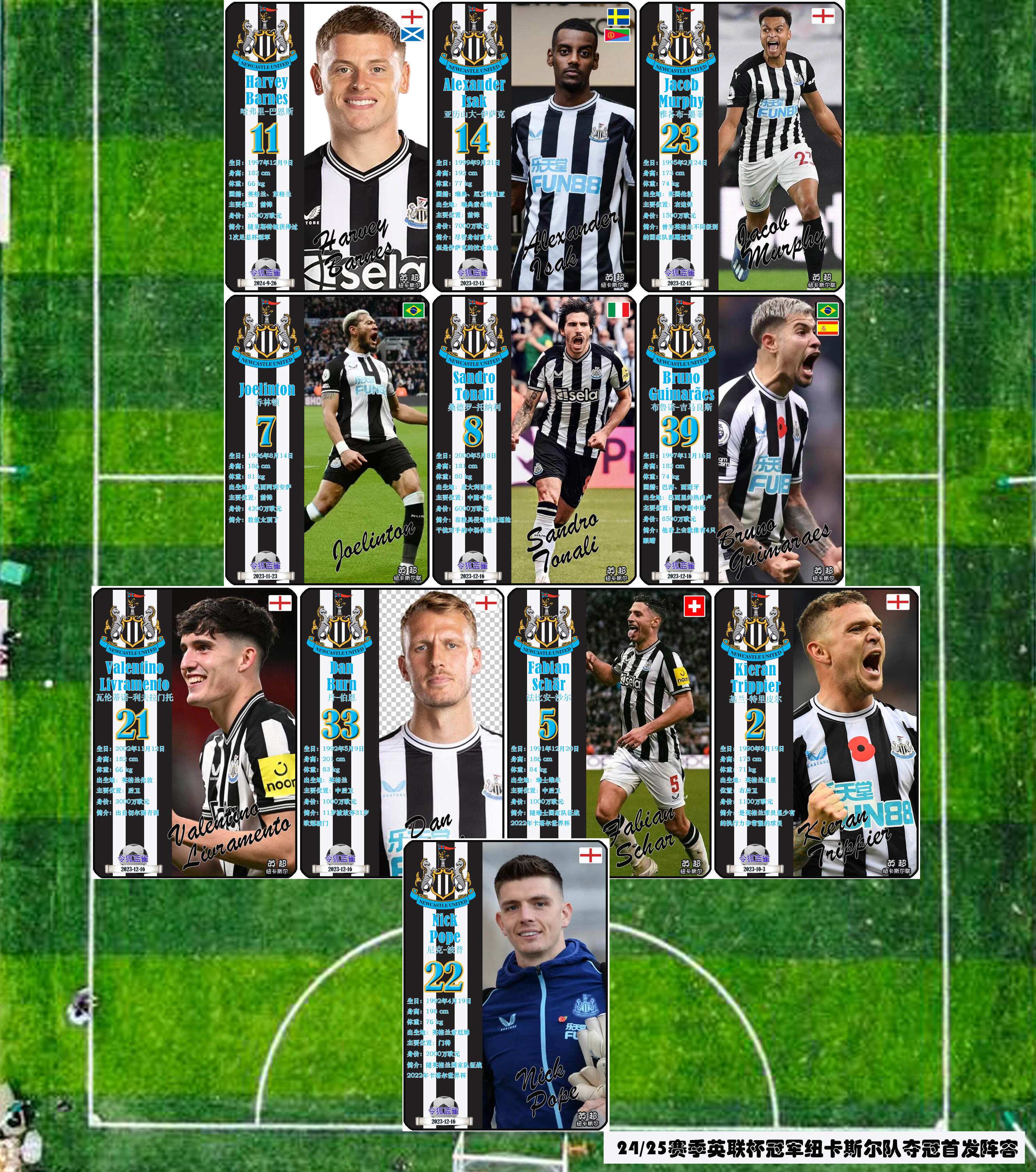 卡利亚里明星球员闪耀赛场,助球队取胜的简单介绍 卡利亚里明星球员闪耀赛场,助球队取胜的简单介绍